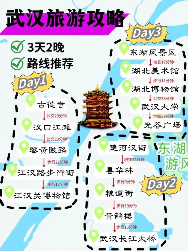 武汉旅游住哪里景点比较集中?精选三大区域住宿指南,轻松规划完美行程 武汉旅游住哪里景点比较集中?精选三大区域住宿指南,轻松规划完美行程