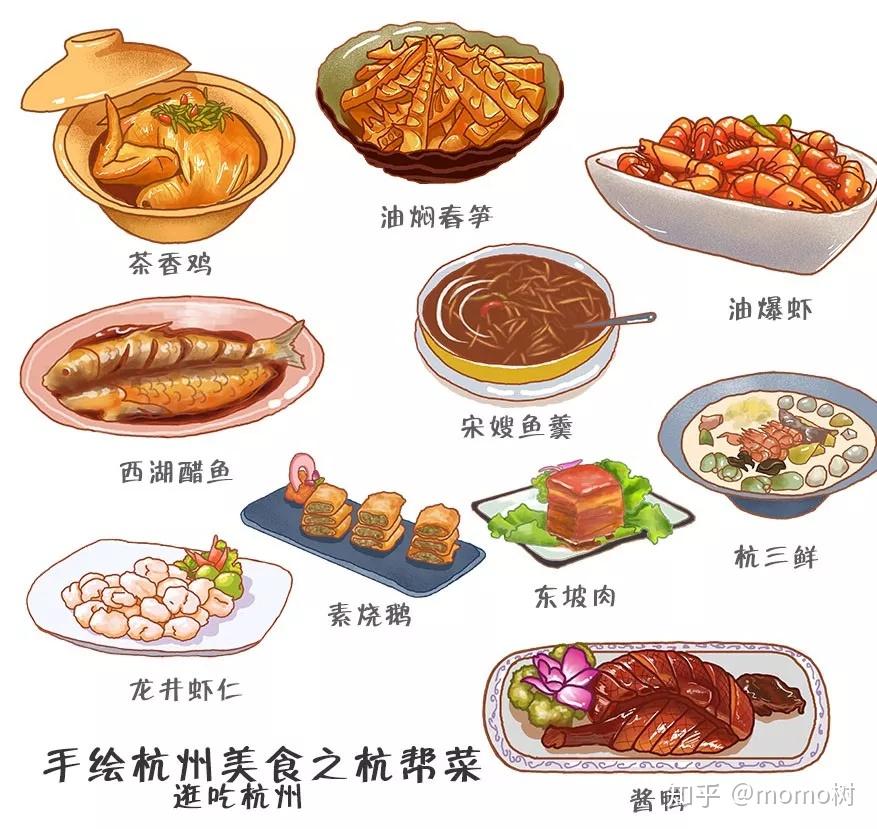 杭州旅游攻略吃货大全：跟着美食地图轻松吃遍杭城，开启舌尖上的快乐之旅